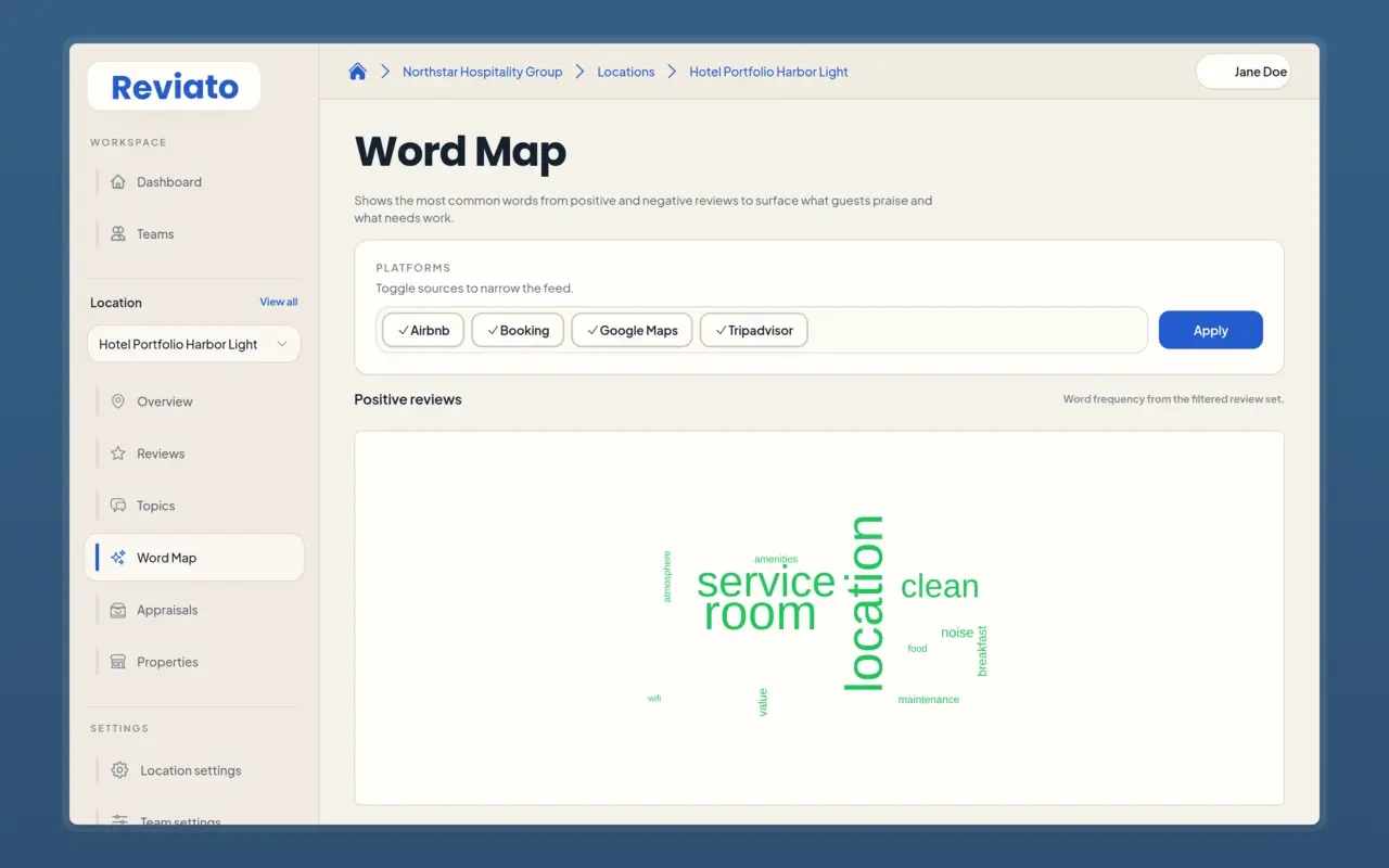 Entity extraction from reviews (people, places, products)