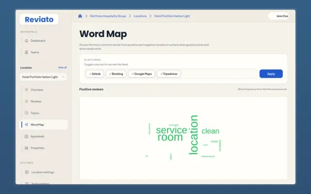 Entity extraction from reviews (people, places, products)