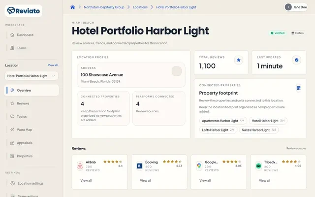 Team acts on the priority