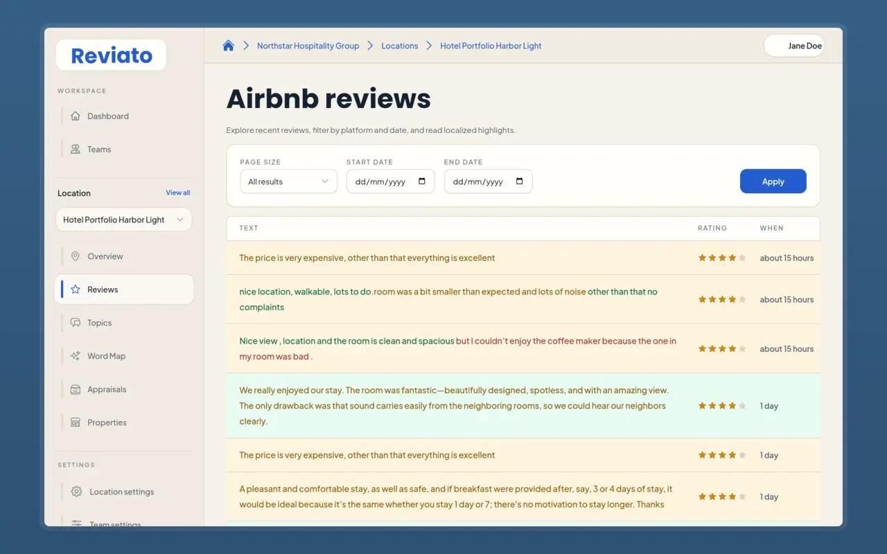 Airbnb feedback patterns for multi-unit hosts