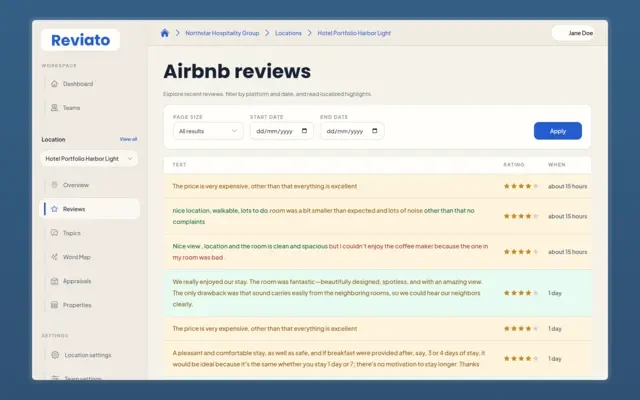 Airbnb feedback patterns for multi-unit hosts