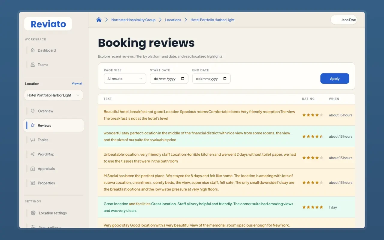 Booking.com feedback patterns for hotels and rentals