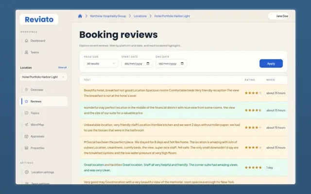 Booking.com feedback patterns for hotels and rentals