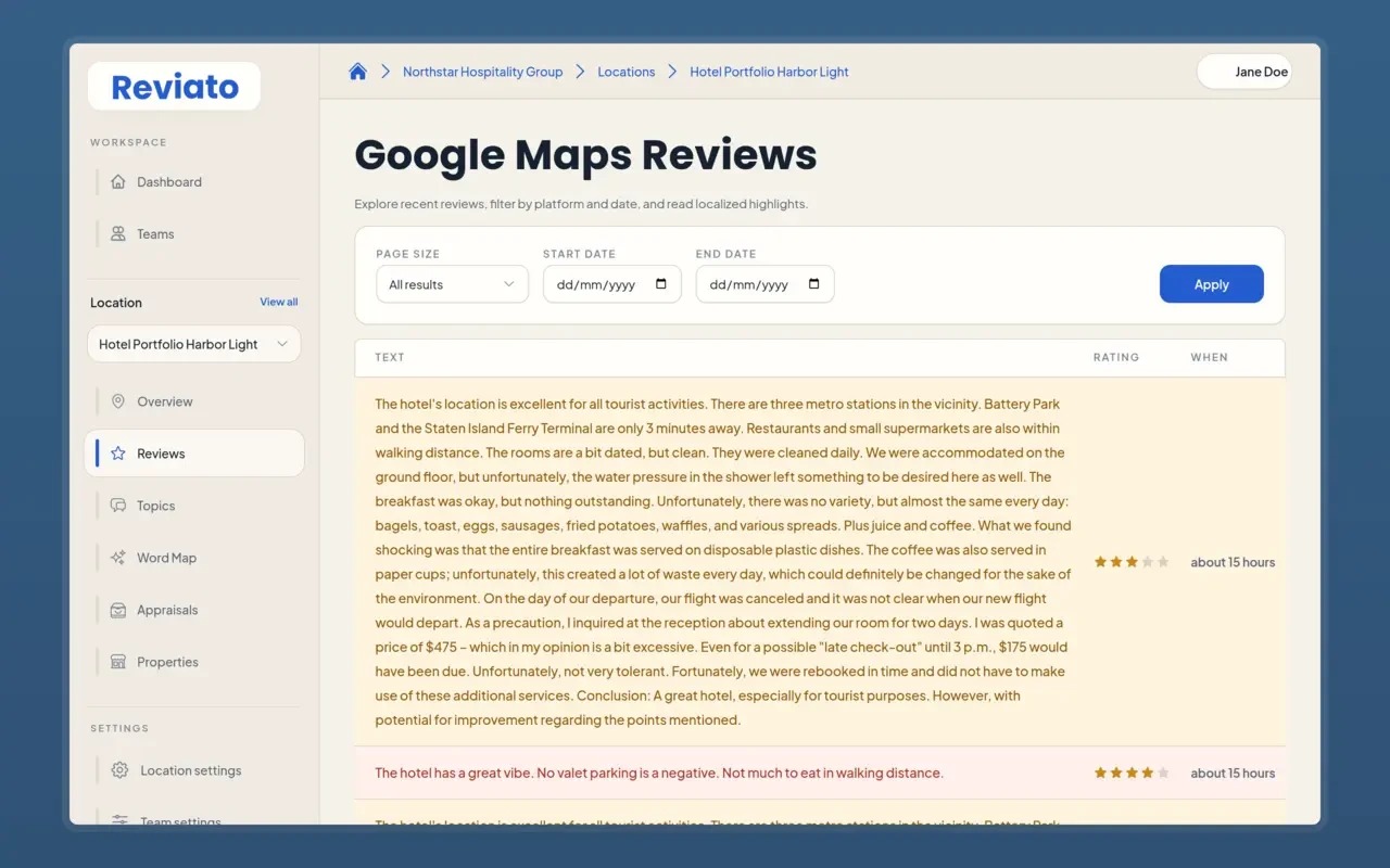 Google Maps feedback patterns and sentiment trends