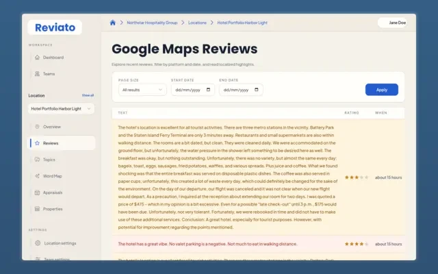 Google Maps feedback patterns and sentiment trends