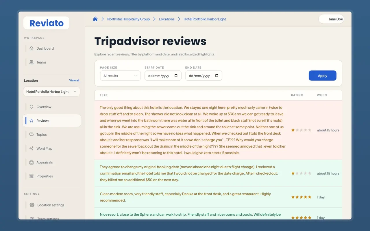 TripAdvisor review themes that drive bookings