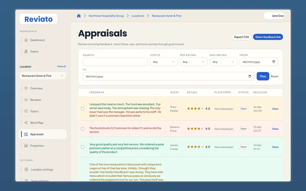 Customer Feedback Forms for Hospitality (Appraisals)