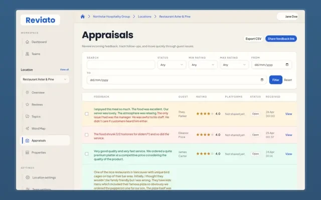 Customer Feedback Forms for Hospitality (Appraisals)