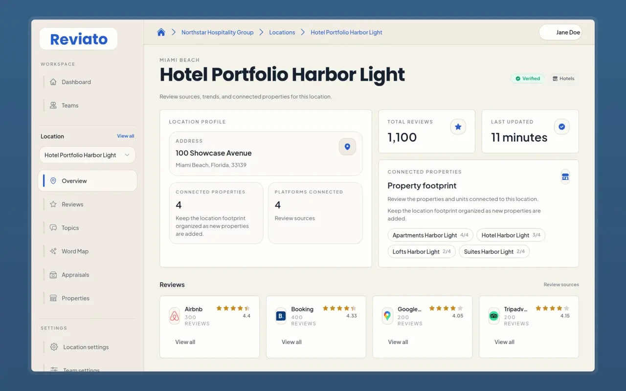 Connect stay feedback to guest recovery and reputation
