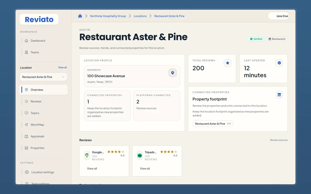 Restaurant guest feedback workflow and review patterns