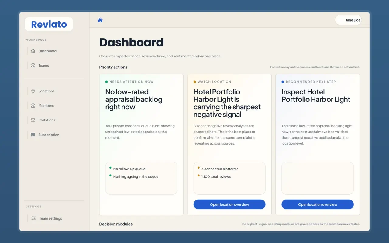 From guest comments to team priorities