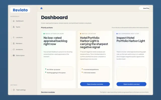 From guest comments to team priorities