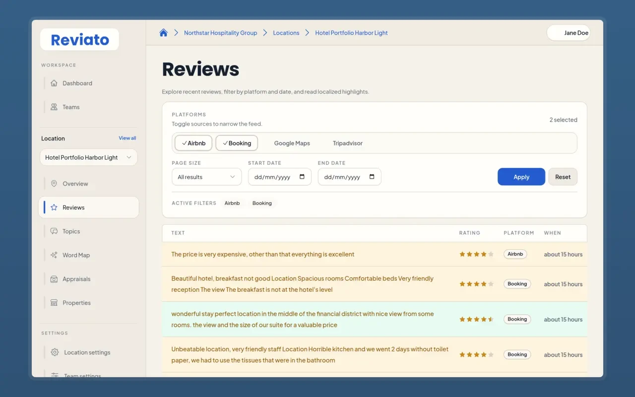 Vacation rental review analysis screen with unit-level feedback evidence.